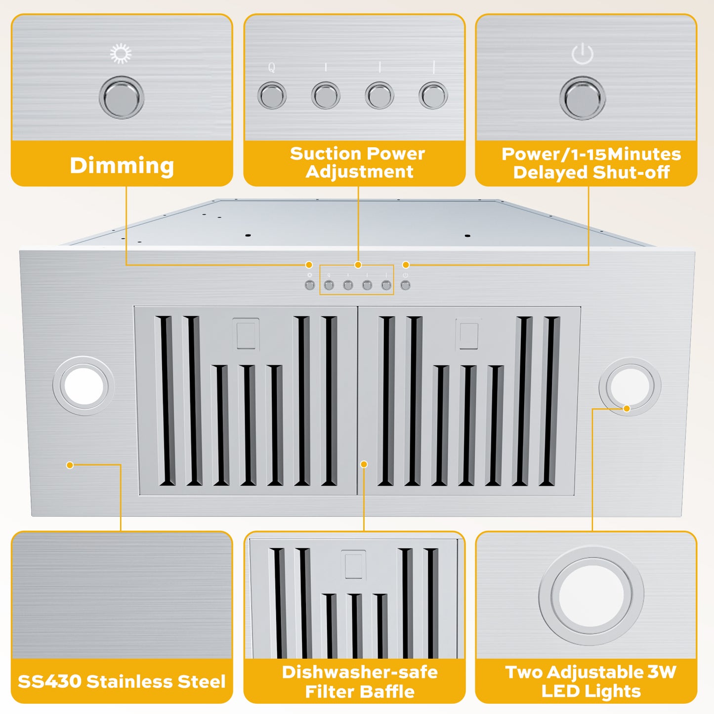900 CFM Convertible Insert Range Hood with 4-Speed Control,Low Noise,Long-term Warranty,Lights in Stainless Steel