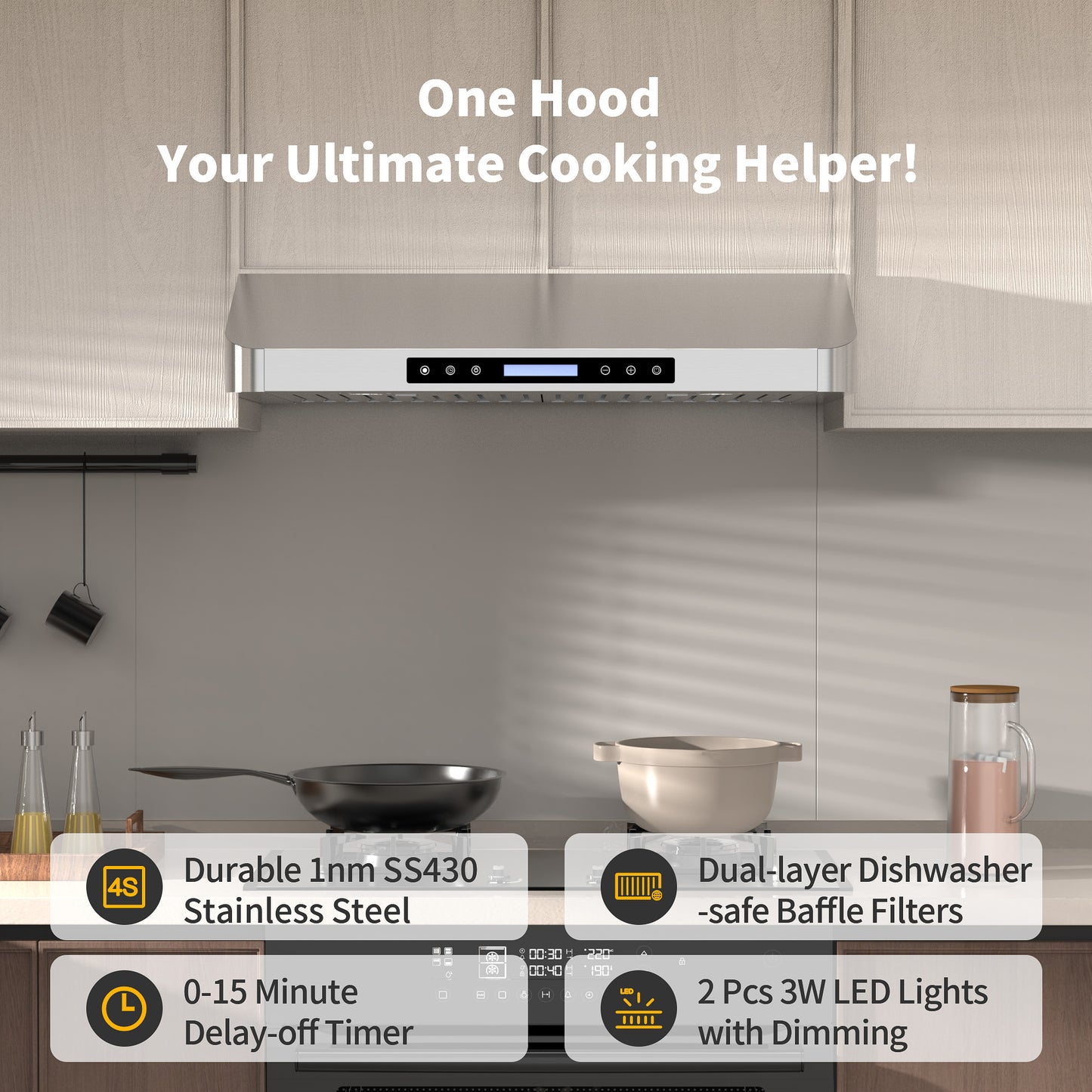900 CFM Under Cabinet Range Hood with Remote,Touch Control LCD,Low Noise,Long-term Warranty in Stainless Steel