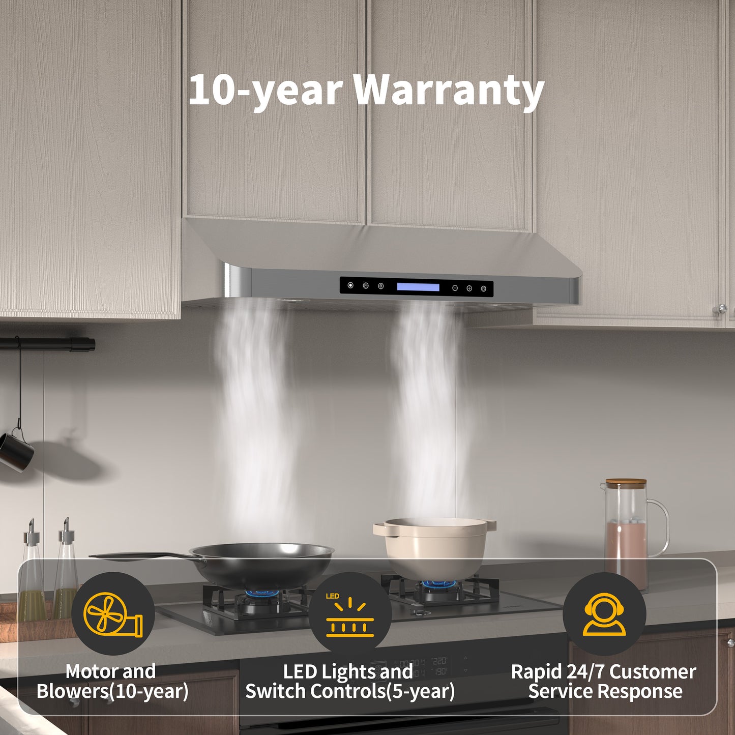 900 CFM Under Cabinet Range Hood with Remote,Touch Control LCD,Low Noise,Long-term Warranty in Stainless Steel