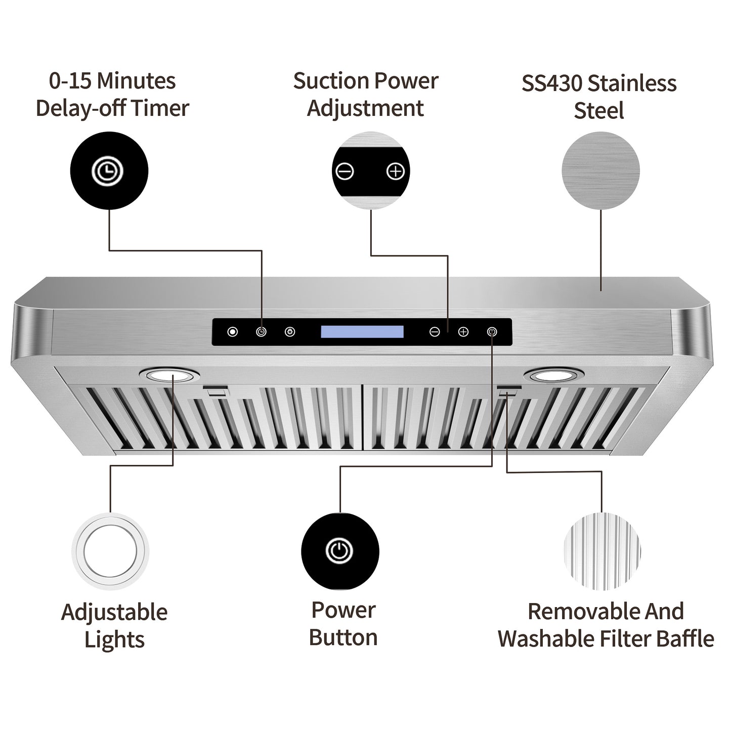 900 CFM Under Cabinet Range Hood with Remote,Touch Control LCD,Low Noise,Long-term Warranty in Stainless Steel