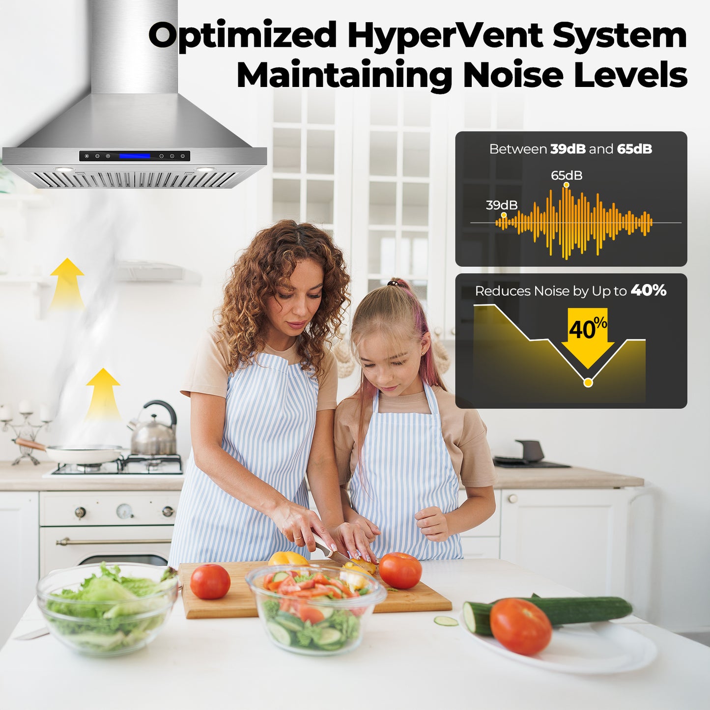 900 CFM Convertible Wall Mount Range Hood with Remote,Touch Control LCD,Long-term Warranty in Stainless Steel