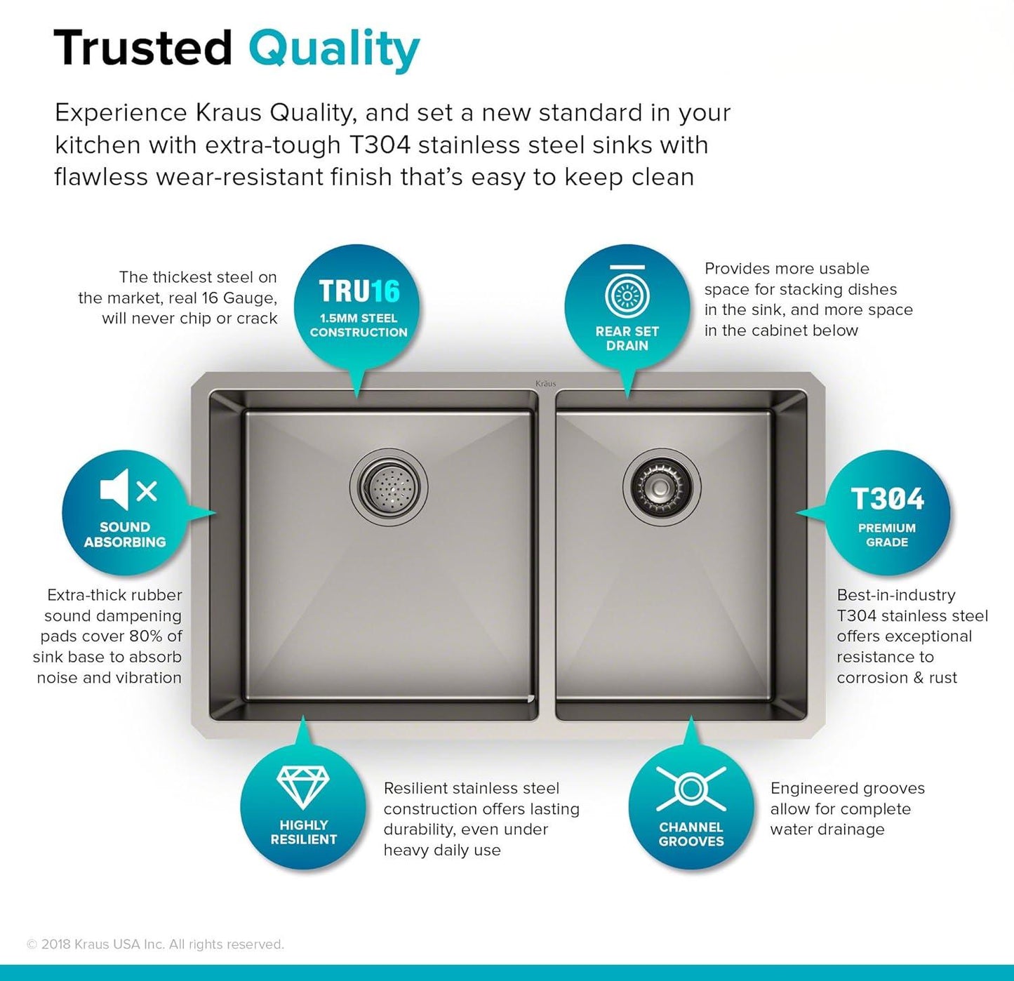 Paredi KHU103-33 Standart Pro 33 -inch Undermount 60/40 Double Bowl 16 Gauge Stainless Steel Kitchen Sink