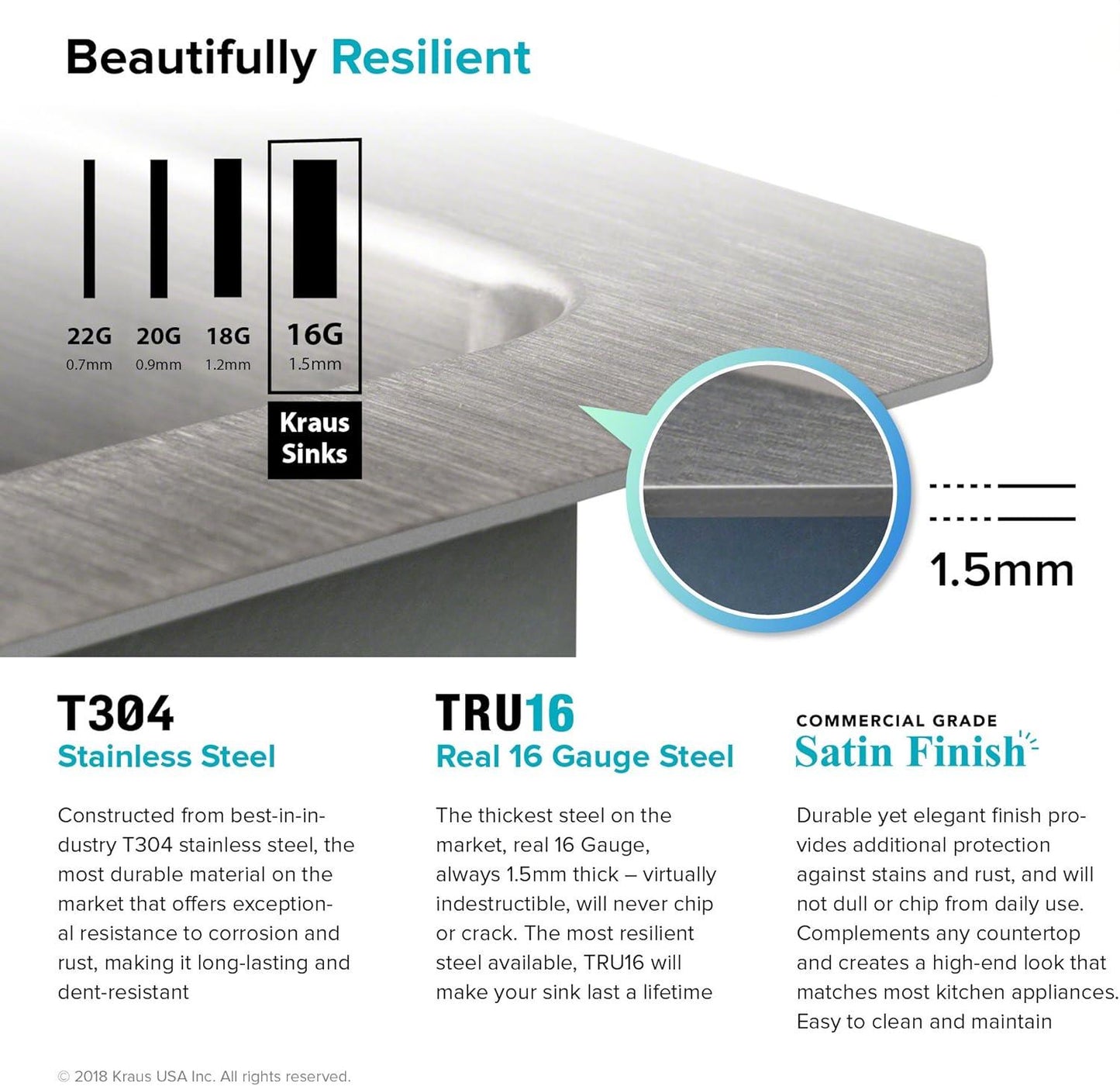 Paredi KHU103-33 Standart Pro 33 -inch Undermount 60/40 Double Bowl 16 Gauge Stainless Steel Kitchen Sink